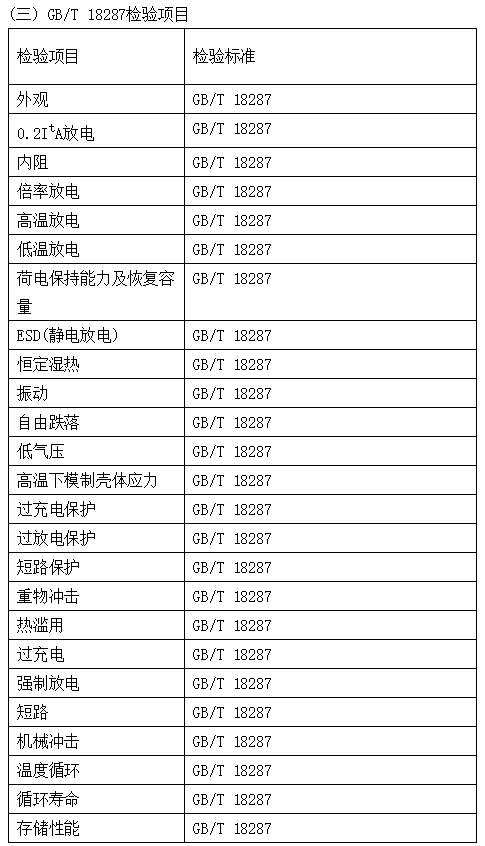 电子产品检测尺度及项目 电子产品检测尺度及项目